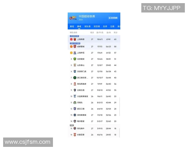 深圳排球队在联合会杯积分榜上以70分稳居第一位置展现强劲实力